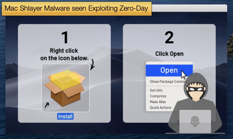 mac shlayer malware exploiting zero day vulnerability