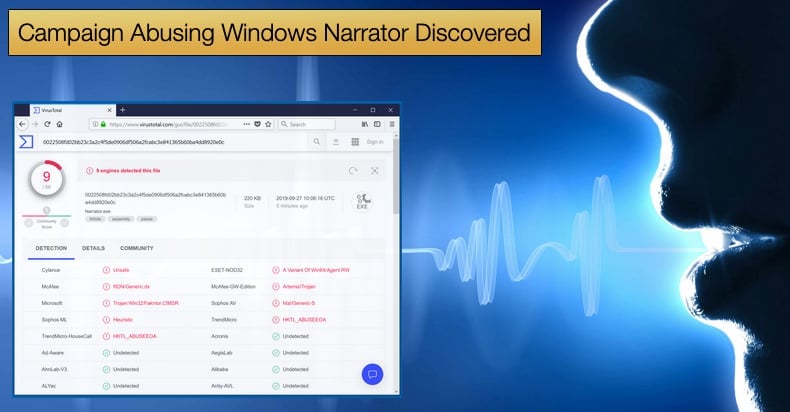 malware abusing windows narrator discovered