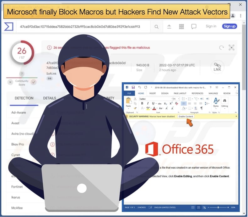 microsoft blocks macros