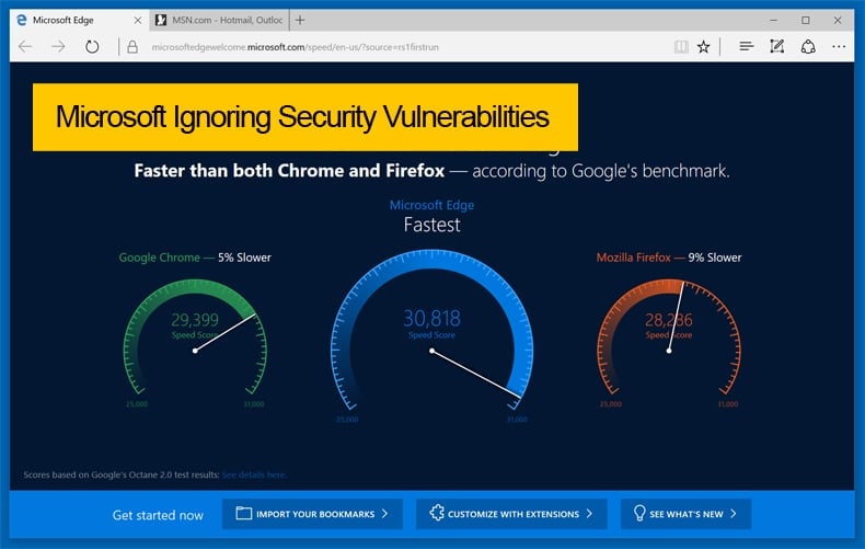 microsoft ignoring security vulnerabilities