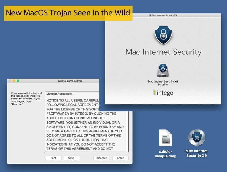 new macos trojan calisto