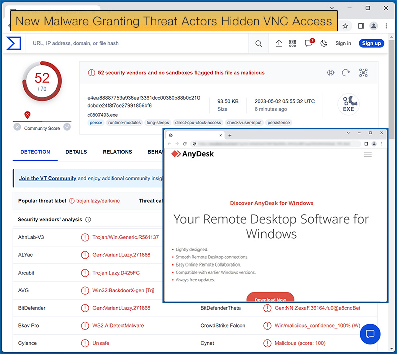 New Malware Granting Threat Actors Hidden VNC Access