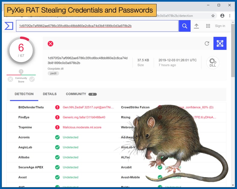 pixie rat steals credentials and passwords