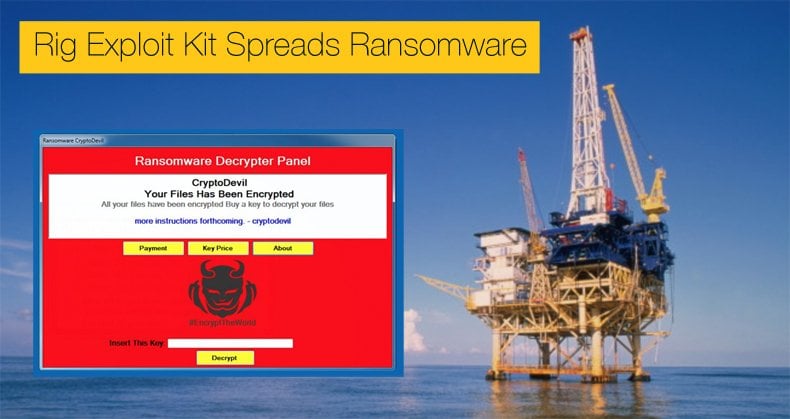 rig expoit kit spreads ransomware