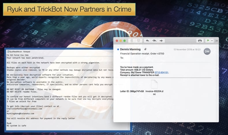 ryuk ransomware and trickbot trojan are now partners