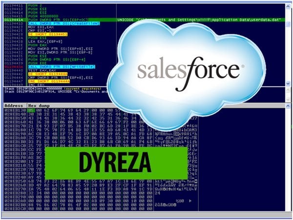 salesforce dyreza hack