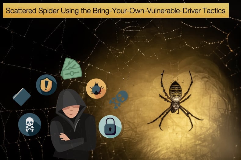 Scattered Spider Seen Using the Bring-Your-Own-Vulnerable-Driver Tactics