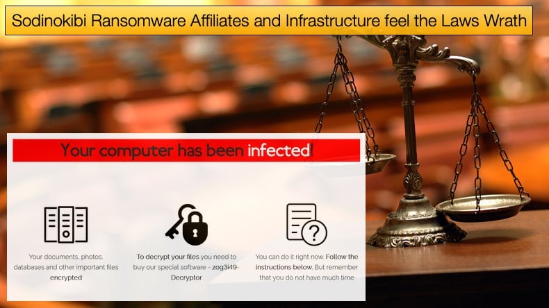 Sodinokibi Ransomware Affiliates and Infrastructure feel the Laws Wrath