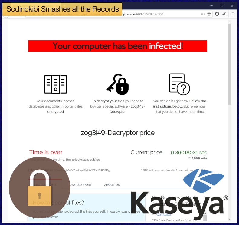 sodinokibi ransomware smashes records