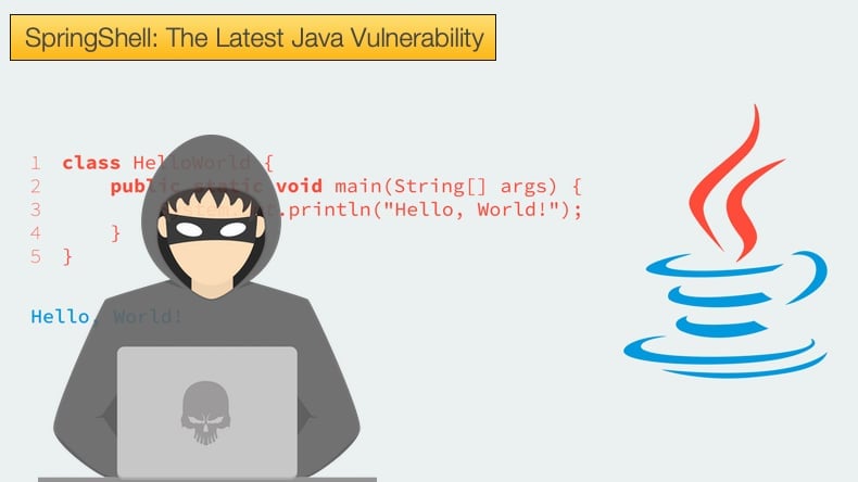 springshell java vulnerability