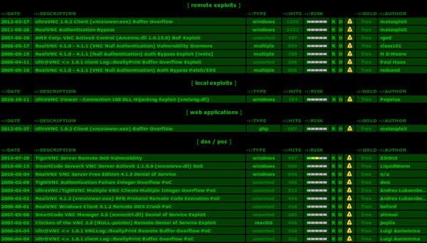 vnc vulnerability