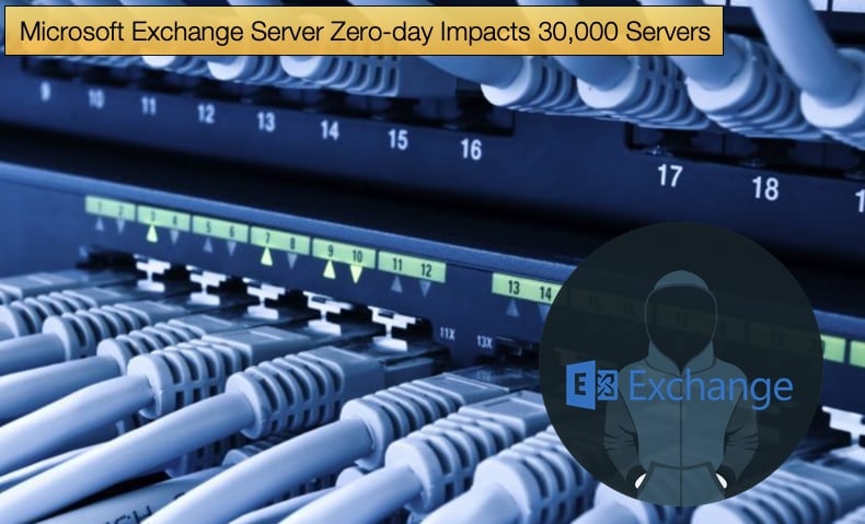 zero day vulnerability impacts 30k Microsoft Exchange servers