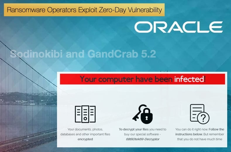 zero day oracle servers attacking ransomware