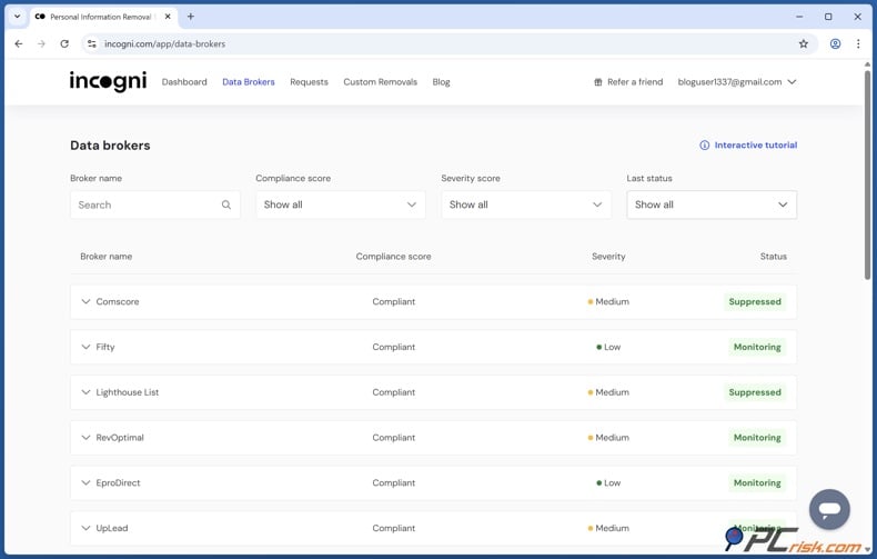 Incogni Data Brokers