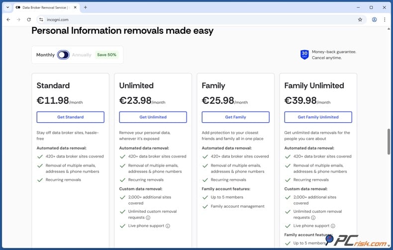 Incogni Monthly Pricing