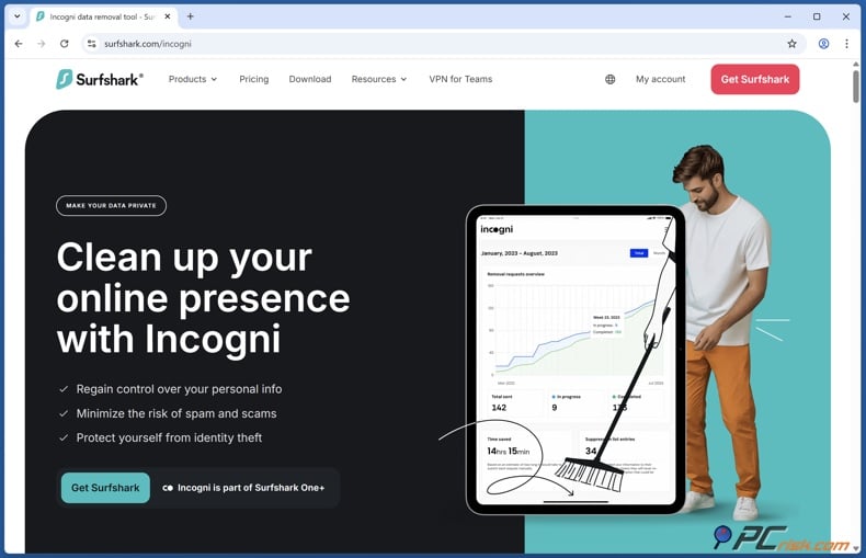 Incogni and Surfshark bundle