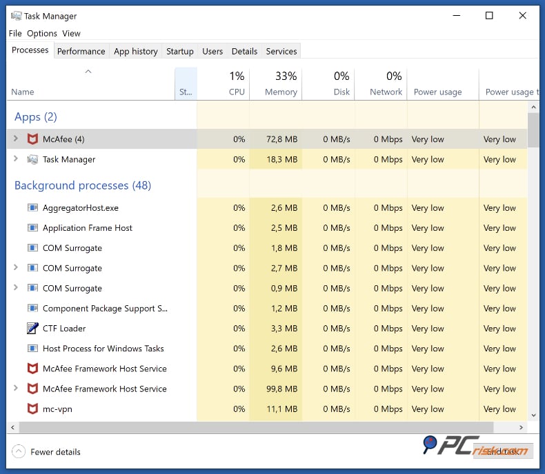 mcafee- antivirus mpact on performance