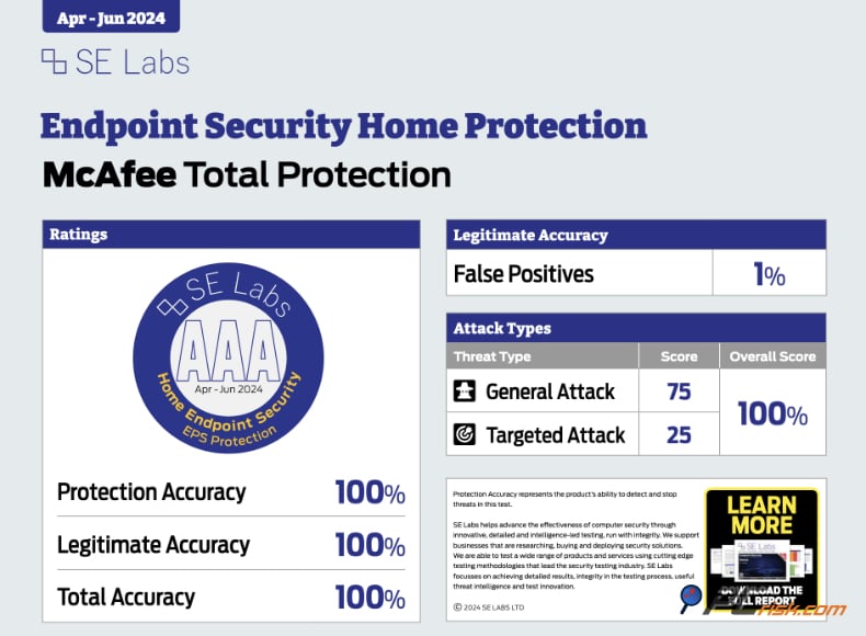 mcafee se-labs results