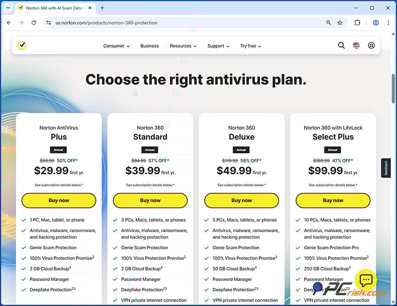 Norton AntiVirus Pricing