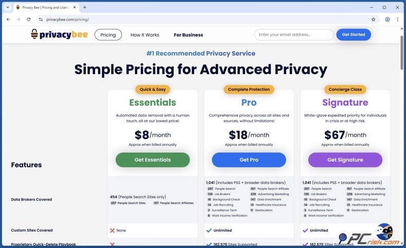 Privacy Bee Pricing