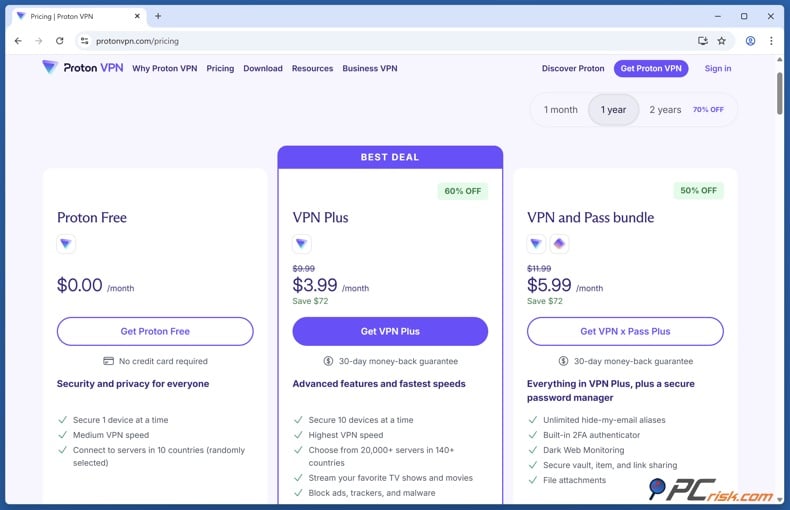 Proton VPN pricing
