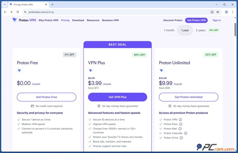 Proton VPN pricing