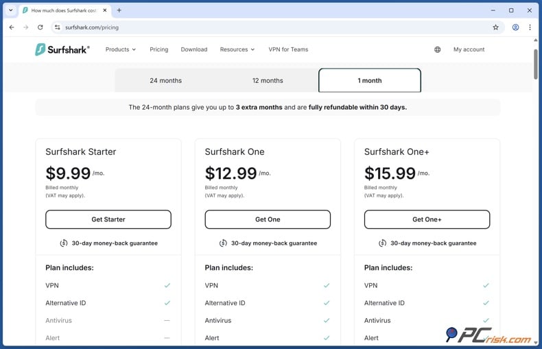 Surfshark VPN monthly pricing