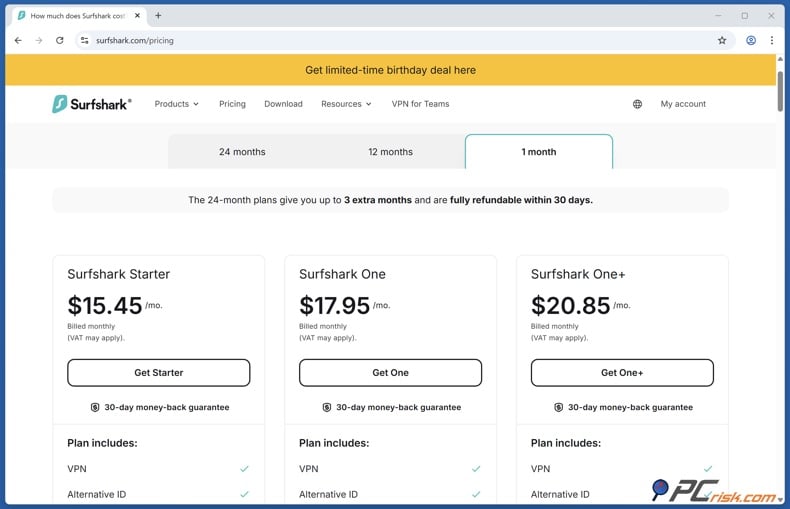 Surfshark VPN monthly pricing