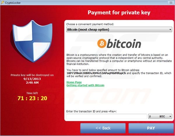 Cryptolocker ransomware