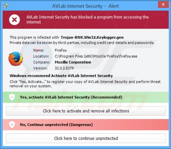 avlab internet security blocking execution of installed programs
