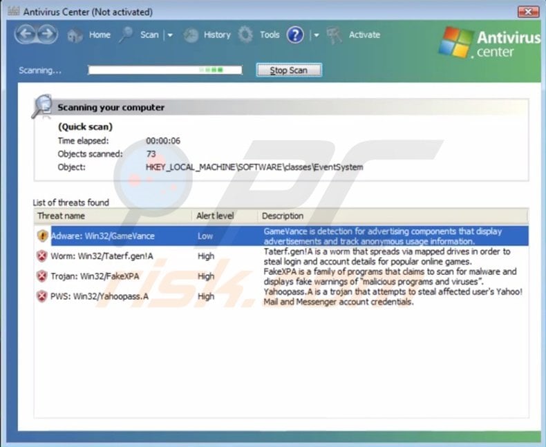 Antivirus Center fake antivirus program