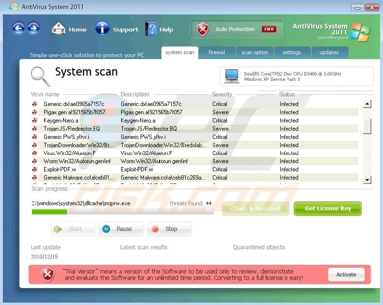 Antivirus system 2011 rogue program