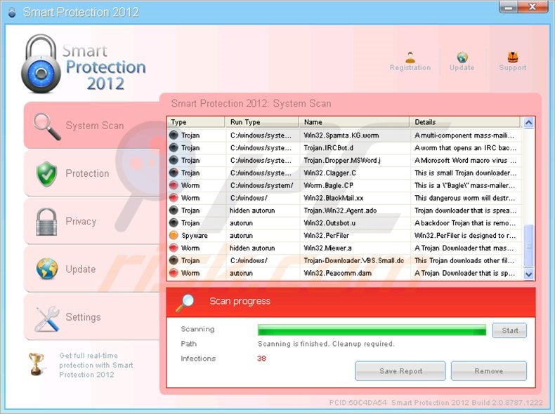 Smart Protection 2012 fake antivirus program