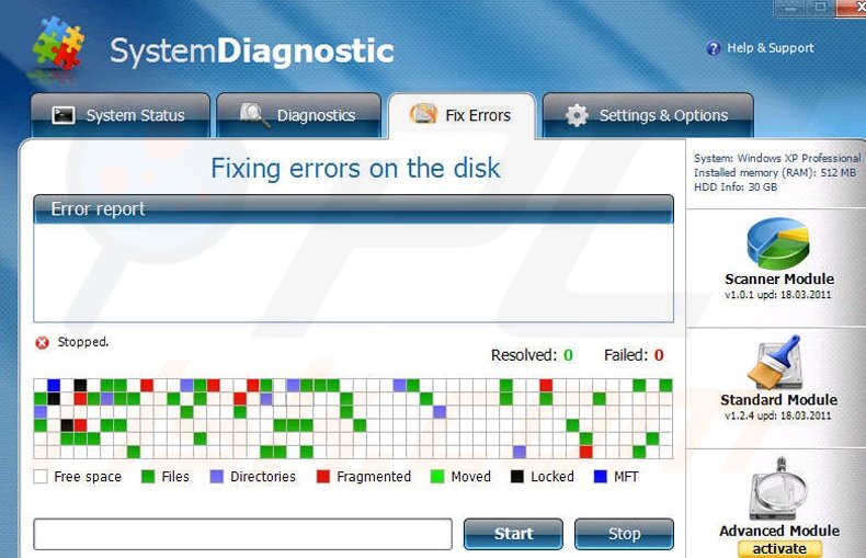 System Diagnostic rogue program