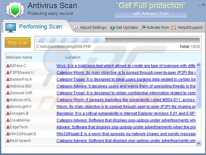 Antivirus scan fake program