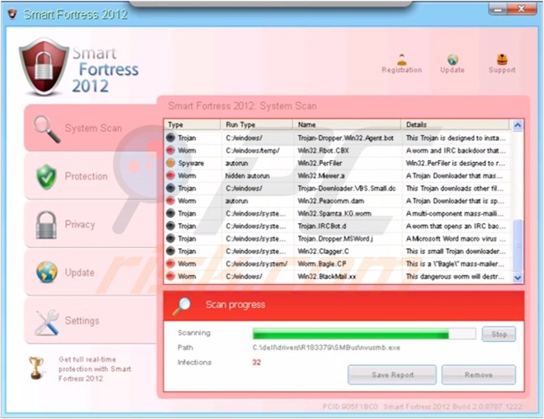 Smart Fortress 2012 fake antivirus program