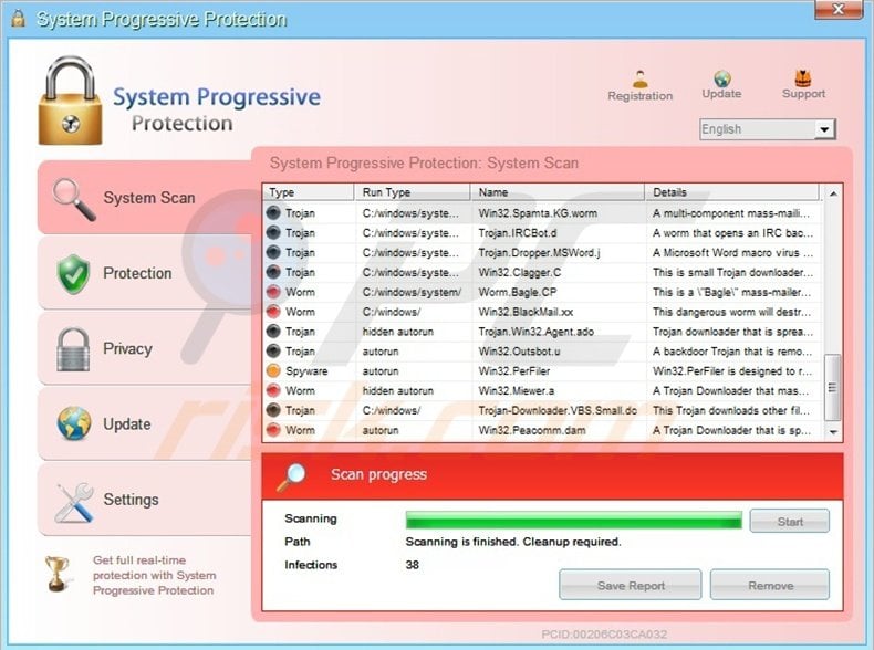 System Progressive Protection rogue program