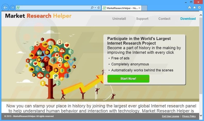 Market Research Helper adware