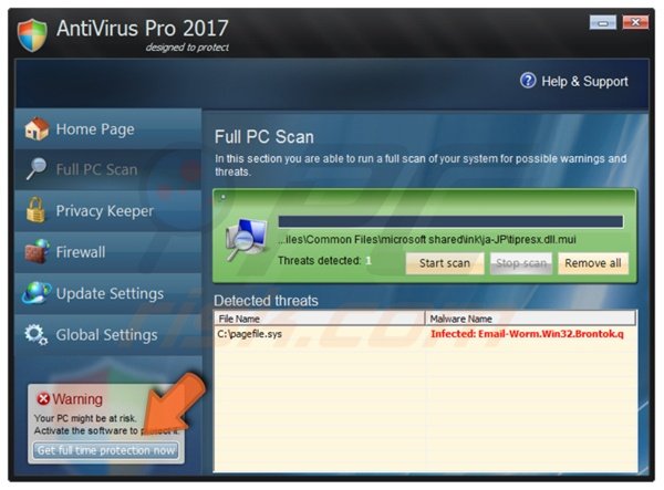 AntiVirus Pro 2017 registration process step 
