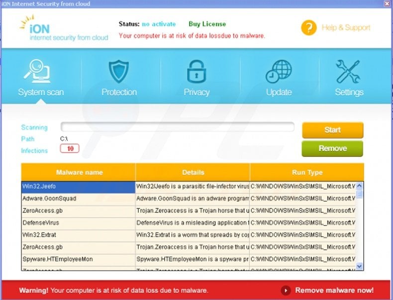 iON Internet Security - fake antivirus screenshot