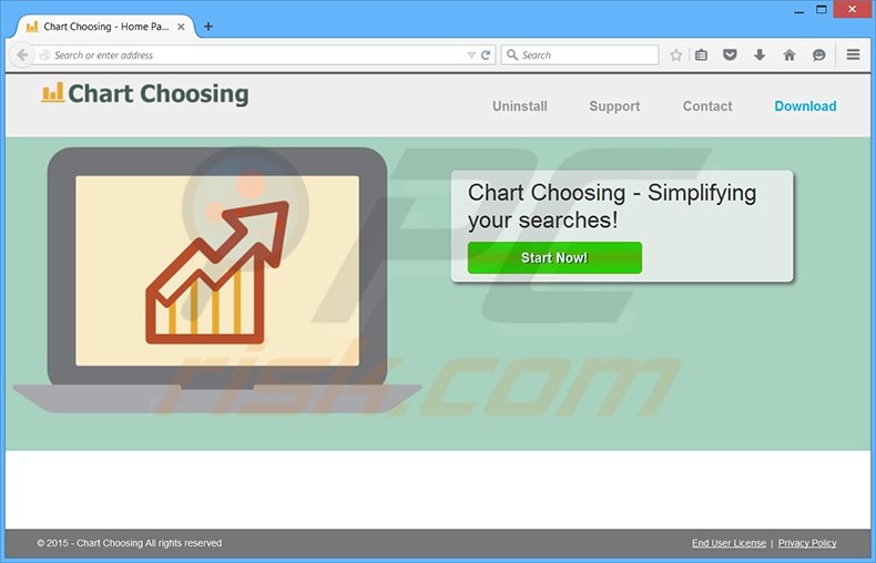 Chart Choosing adware