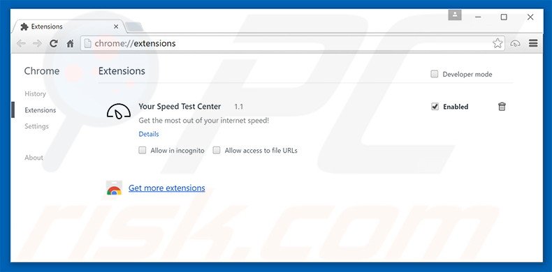 Removing search.yourspeedtestcenter.com related Google Chrome extensions