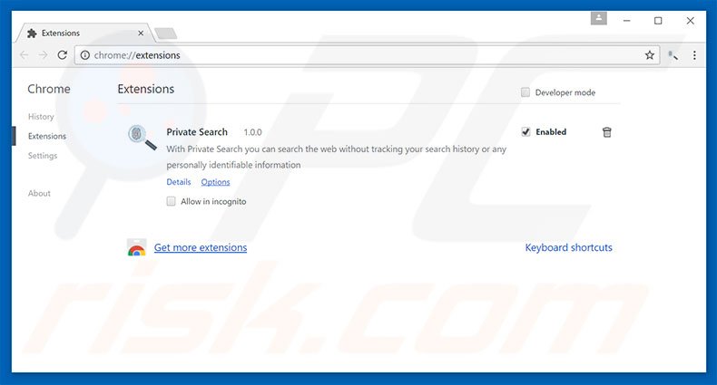 Removing myprivatesearch.com related Google Chrome extensions