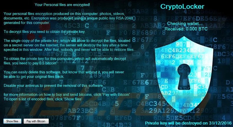 CryptoLocker Virus and Other Crypto Malware in 2022