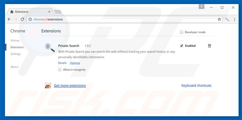 Removing searchz.co related Google Chrome extensions