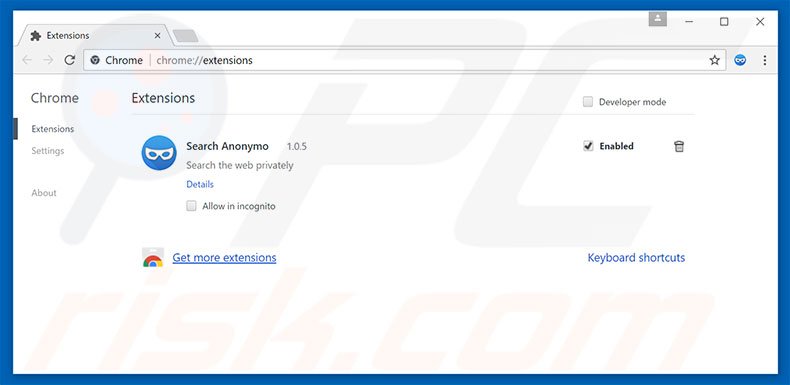 Removing searchanonymo.com related Google Chrome extensions