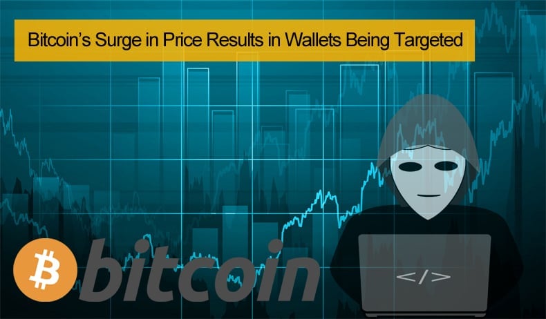 bitcoin wallets targeted