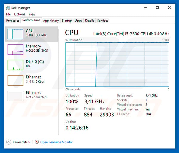 CPU usage when visiting a site that uses Coinhive script