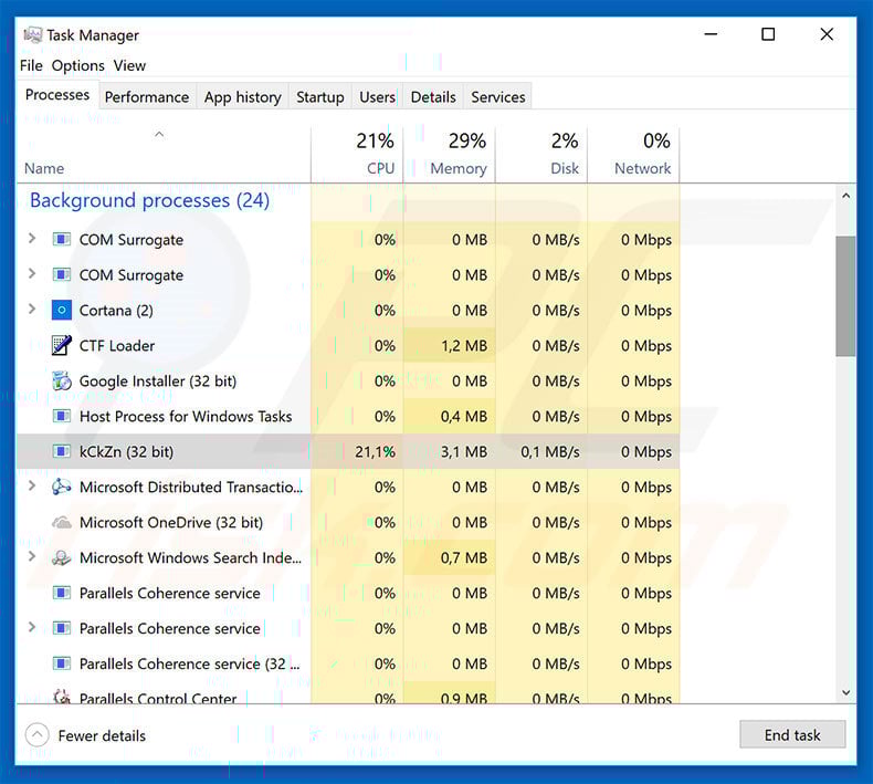 MOLE66 ransomware in task manager