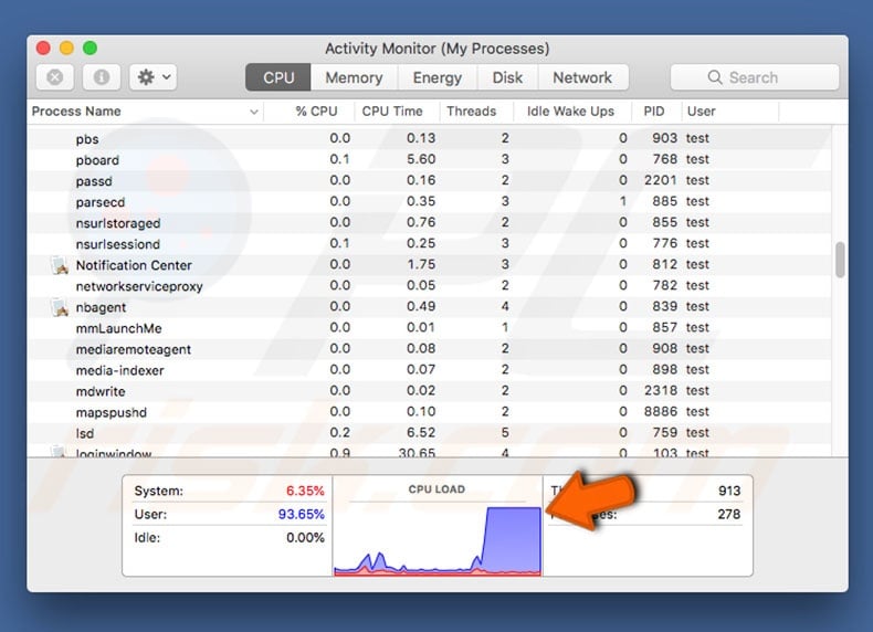 Mac Cryptominer Virus